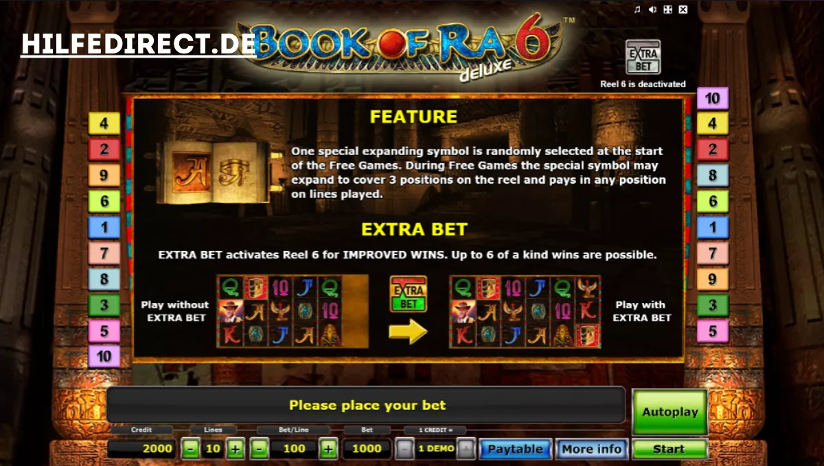 Symbol breitet sich aus